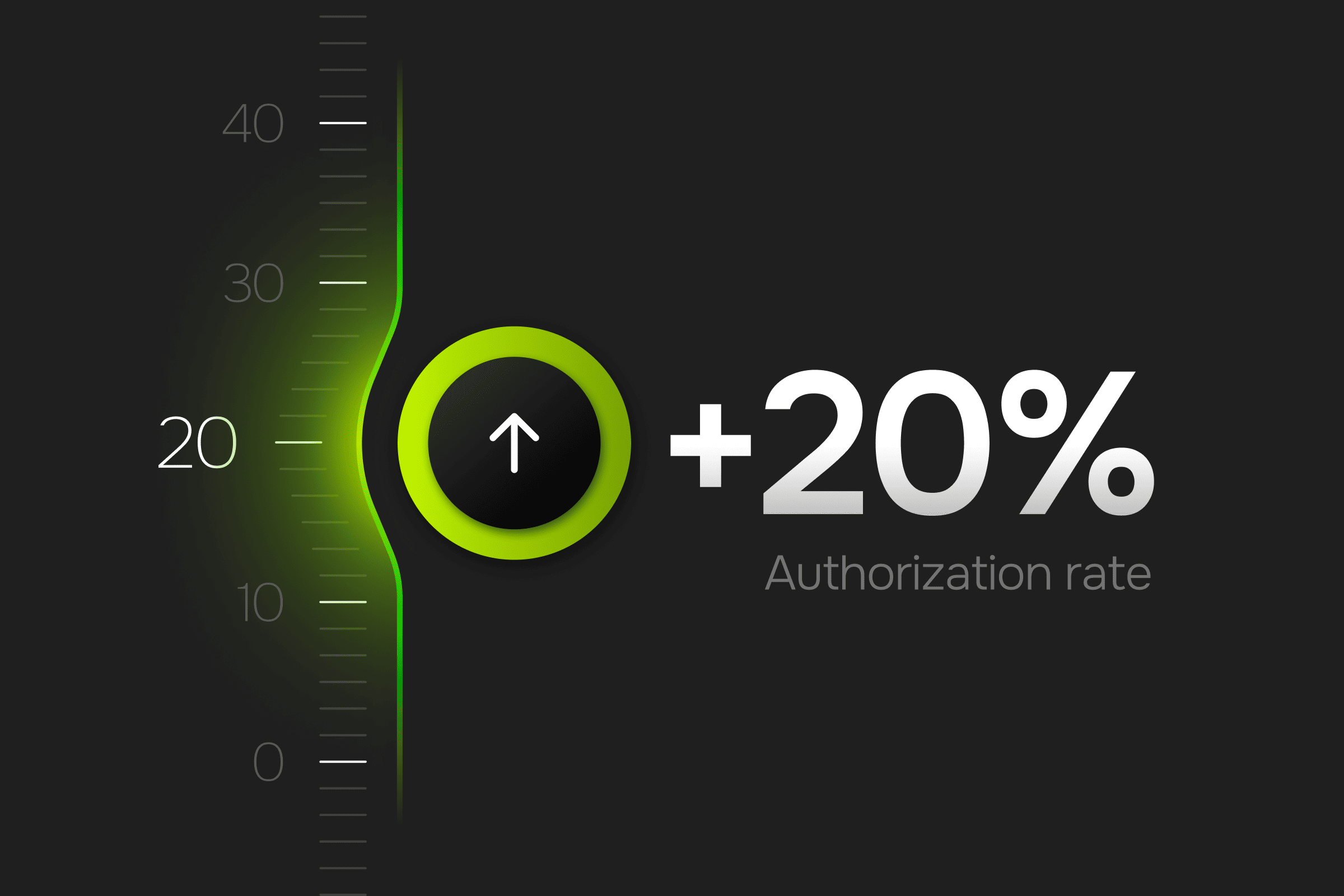 Authorization rate optimization: The 2026 playbook